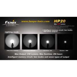FRONTALE  LED FENIX HP20