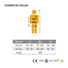 SINGING ROCK SPINEL IMBRACATURA
