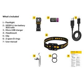 TORCIA LED ARMYTEK ELF C1 MICRO